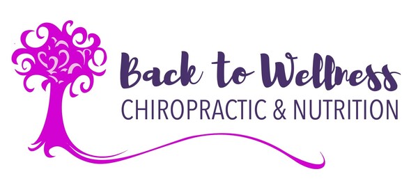 Back to Wellness Chiropractic and Nutrition