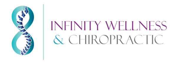 Infinity Wellness & Chiropractic