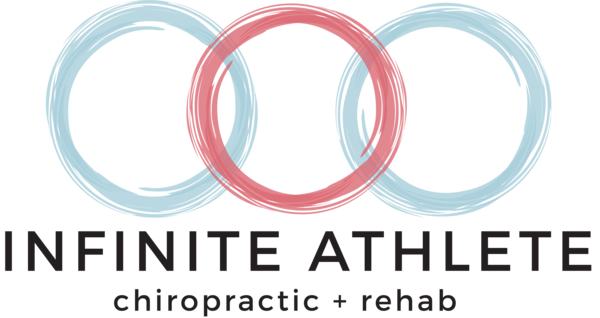 Infinite Athletic – Infiniteathletic