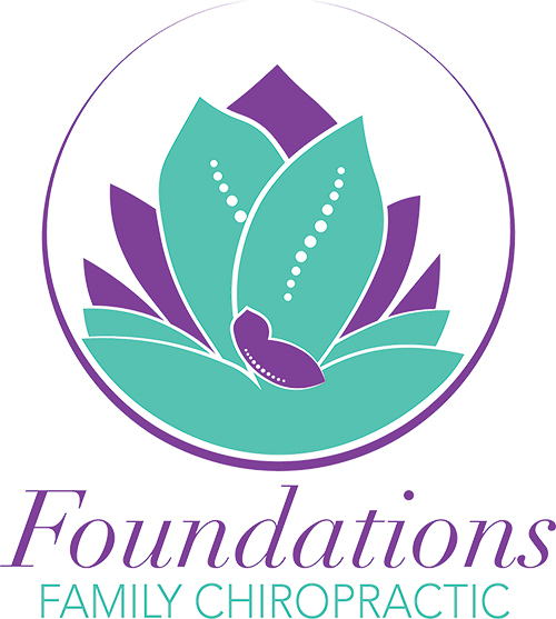 Foundations Family Chiropractic